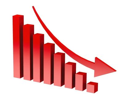 entreprise en difficulté financière